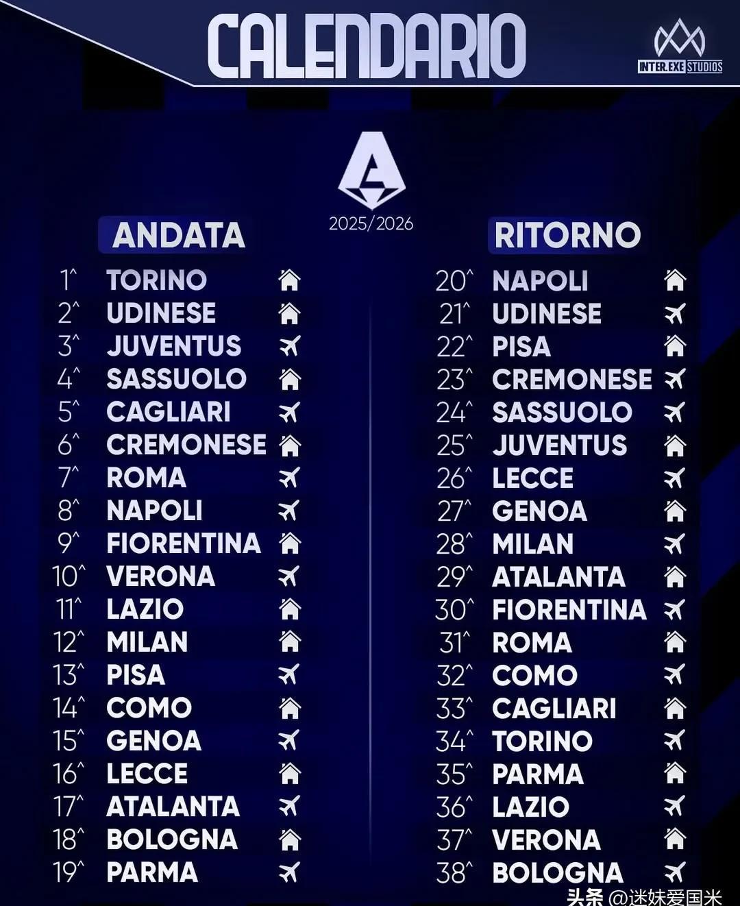 熊猫体育-包含训练课后AC米兰调整名单以备世预赛，单刀错失环节打磨，形势明朗，阵容厚度经受考验的词条